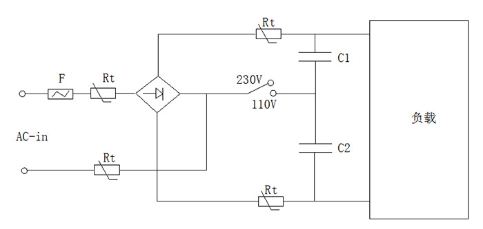 醫(yī)療電子高性能測(cè)溫型NTC熱敏電阻器案例！